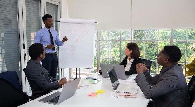 Solutions logicielles sur mesure